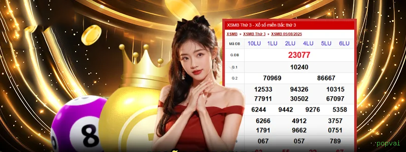 Verificação KYC popvai